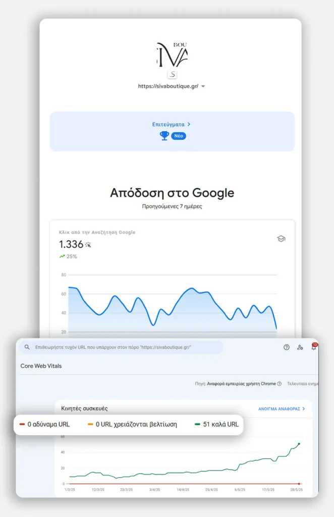 Προώθηση eshop στη google SEO core web vitals ταχύτητα ιστοσελίδας Aimweb κατασκευή eshop