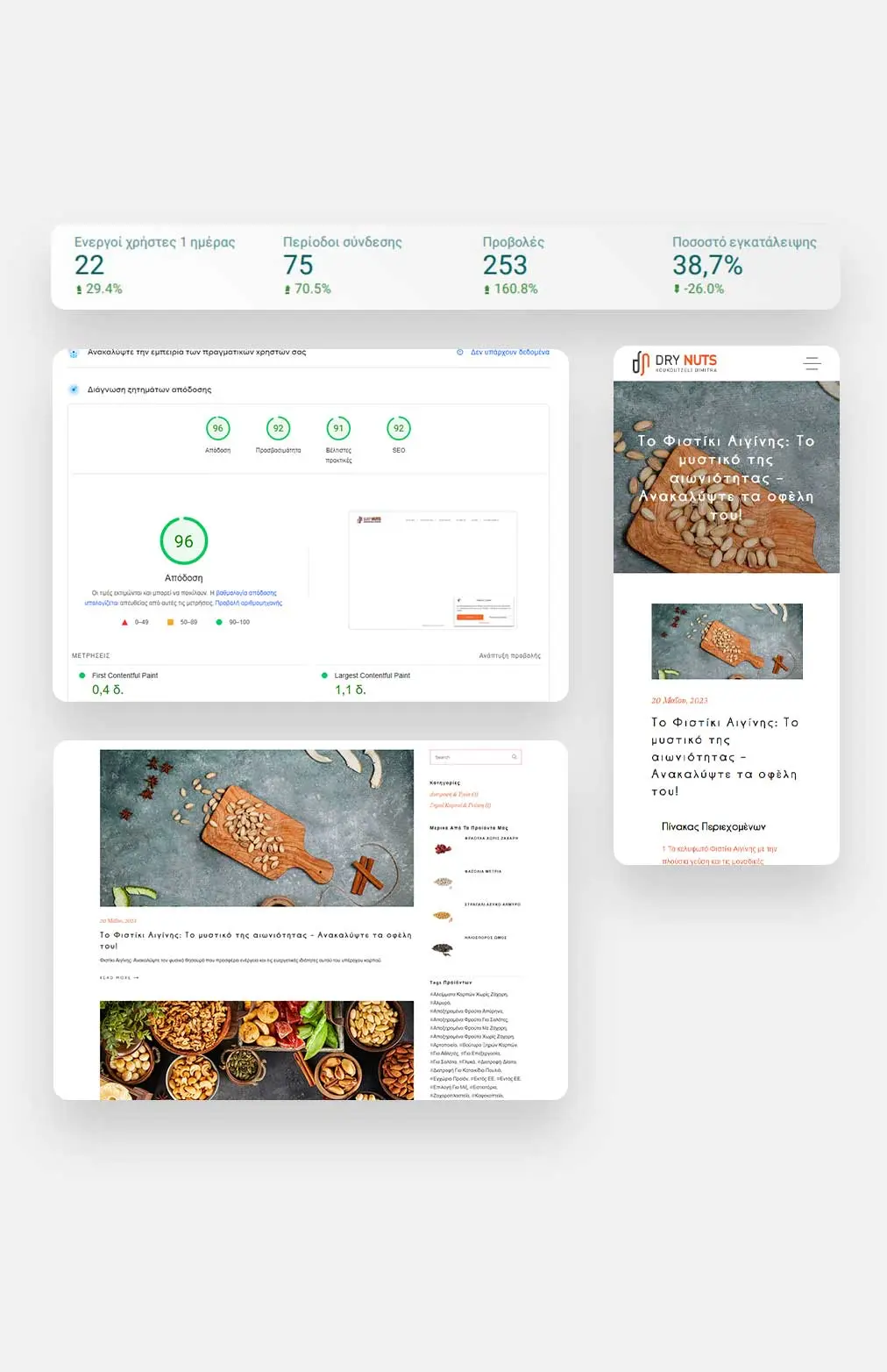 Προώθηση ιστοσελίδας ξηρών καρπών SEO Θεσσαλονίκη