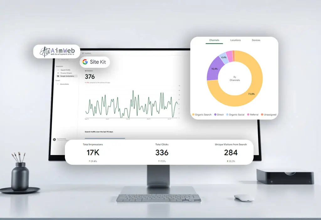 συντήρηση ιστοσελίδας παρακολούθηση επισκέψεων στη google μου χακαραν τη σελίδα κατασκευή ιστοσελίδων aimweb